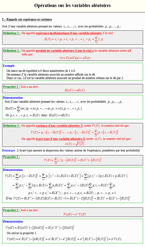 Maths terminale spécialité - Définitions de l'espérance et de la variance