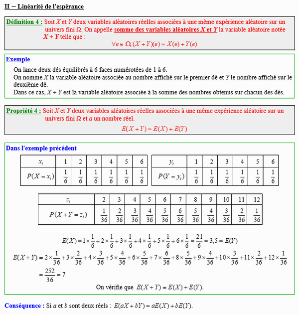 Maths terminale spécialité - Linéarité de l'espérance