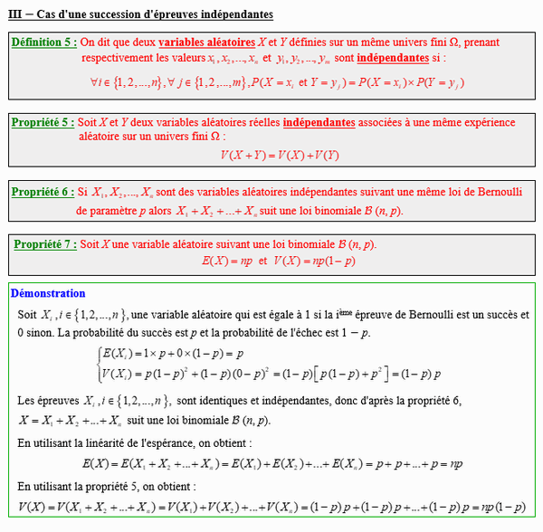 Maths terminale spécialité - Espérance et variance associées à une succession d'épreuves identiques et indépendantes