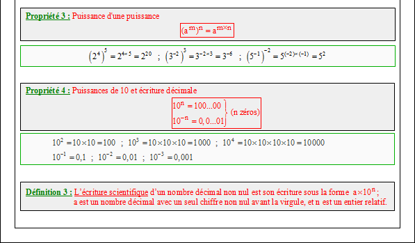 Cours sur les puissances - troisième - page 2