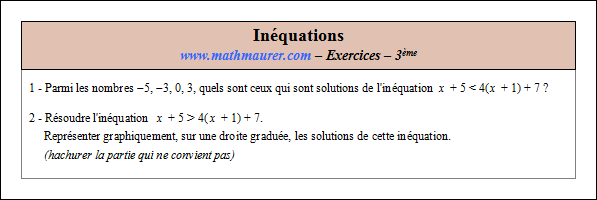 Exercice sur les inéquations du premier degré à une inconnue