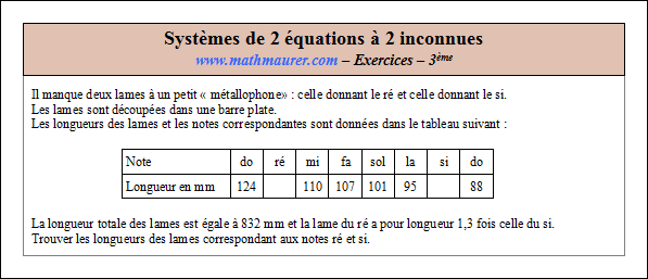 Exercice sur les systèmes de deux équations à deux inconnues