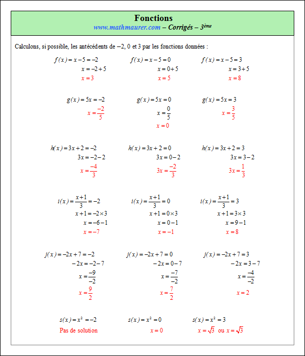 Corrigé exercice 5 sur les fonctions