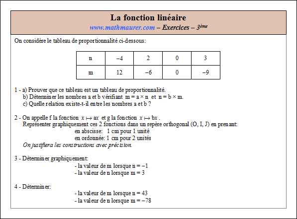 Exercice sur la fonction linéaire