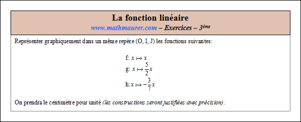 Exercice sur la fonction linéaire