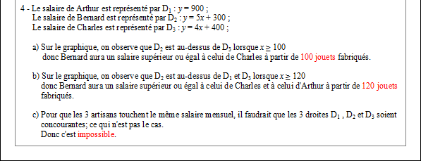 Corrigé exercice 3 sur la fonction affine