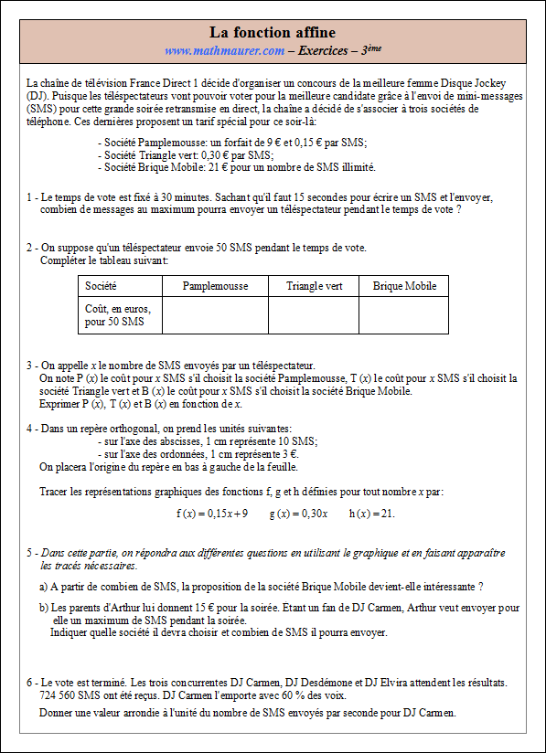 Exercice sur la fonction affine