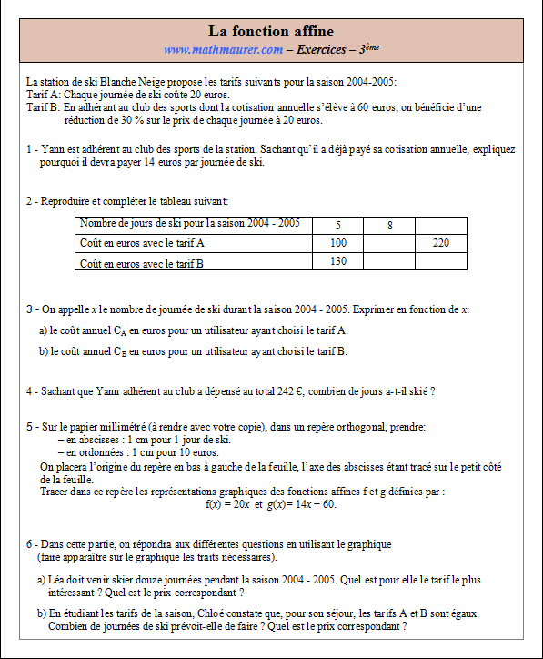 Exercice sur la fonction affine