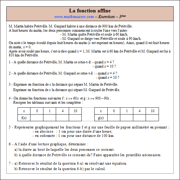 Exercice sur la fonction affine