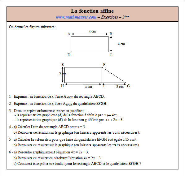 Exercice sur la fonction affine