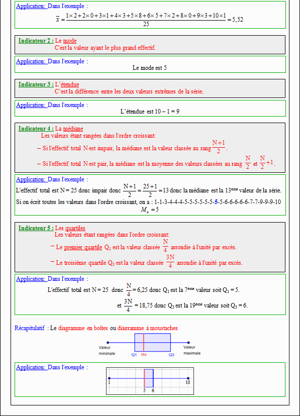 Cours sur les statistiques - troisième - page 2