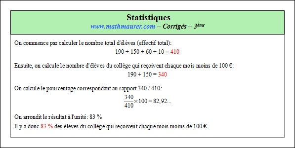 Corrigé exercice 2 sur les statistiques