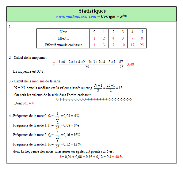 Corrigé exercice 6 sur les statistiques