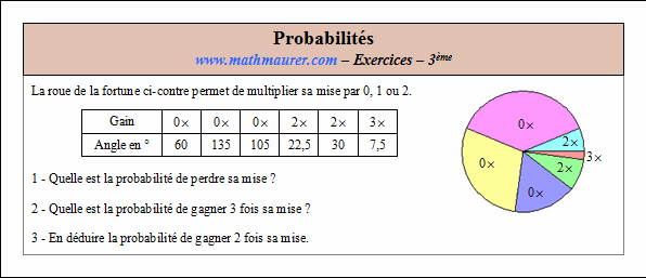 Exercice sur les probabilités