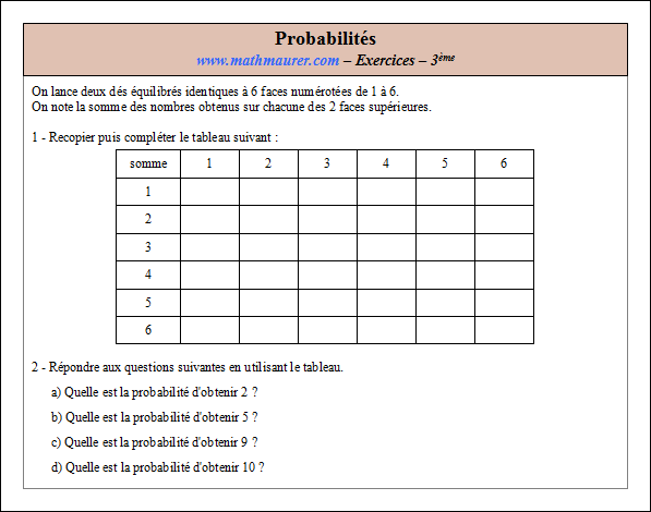 Exercice sur les probabilités