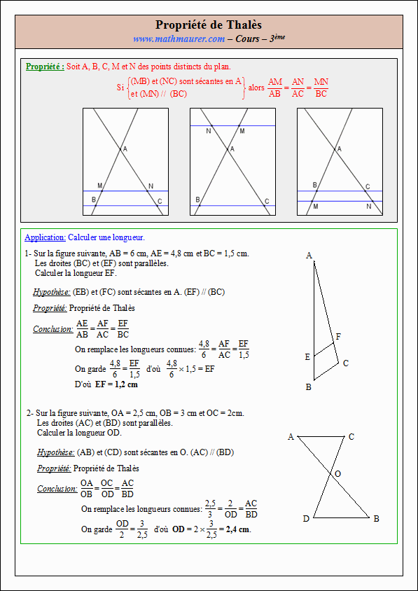 Cours sur la propriété de Thalès - troisième - page 1