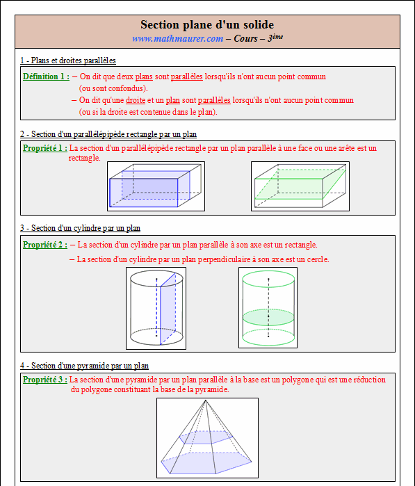 Cours sur les sections d'un solide - troisième - page 1