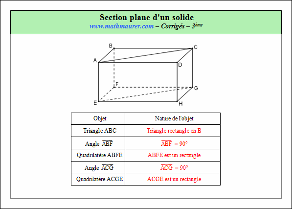 Corrigé exercice 1 sur les sections d'un solide