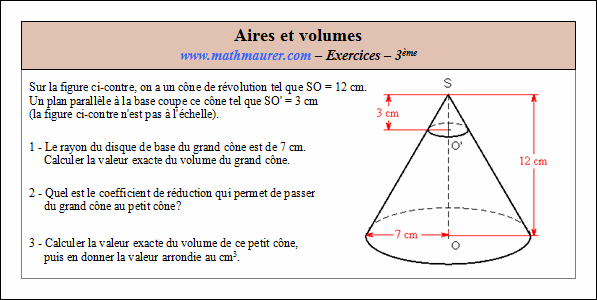 Exercice sur agrandissement et réduction
