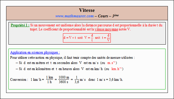 Cours sur la vitesse - troisième - page 1