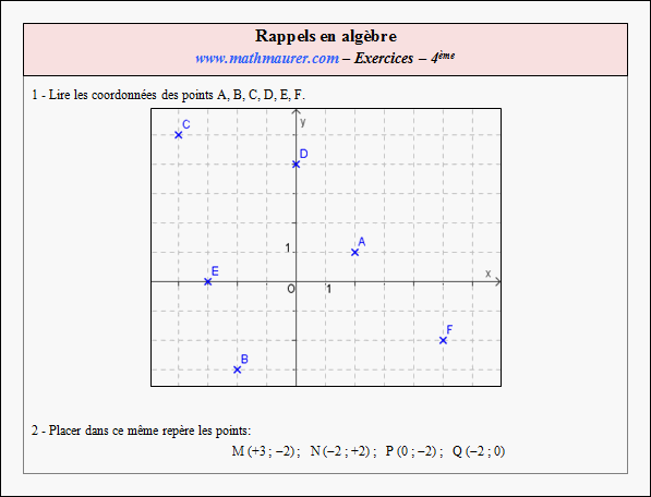 Exercice sur rappels en algèbre