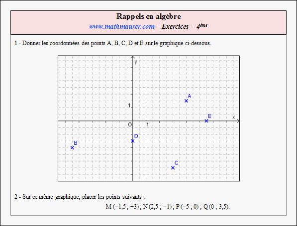 Exercice sur rappels en algèbre