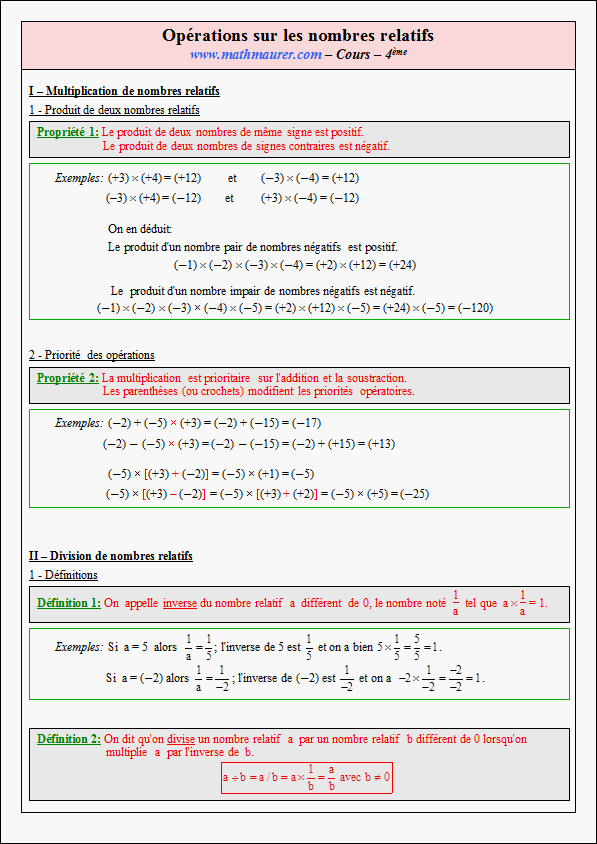 Cours sur les nombres relatifs - quatrième- page 1