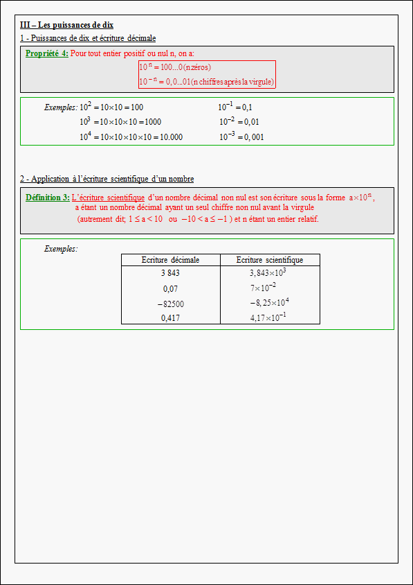 Cours sur les puissances et l'écriture scientifique - quatrième- page 3