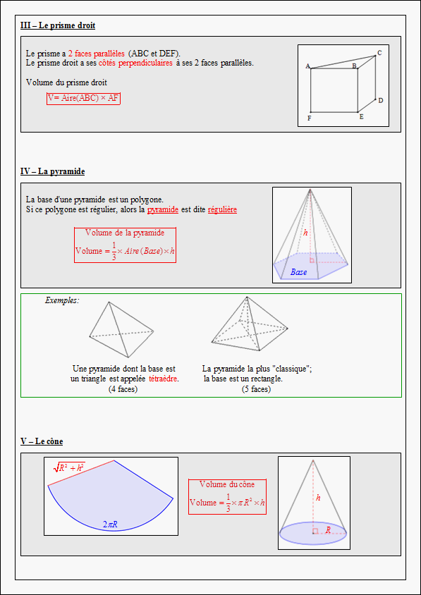 Cours sur les aires et les volumes - quatrième- page 2