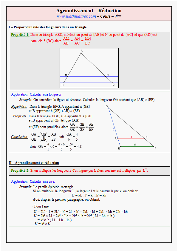 Cours sur les agrandissement et les réductions - quatrième- page 1