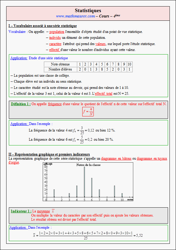 Cours sur les statistiques - quatrième- page 1