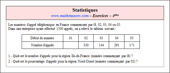Exercice sur statistiques