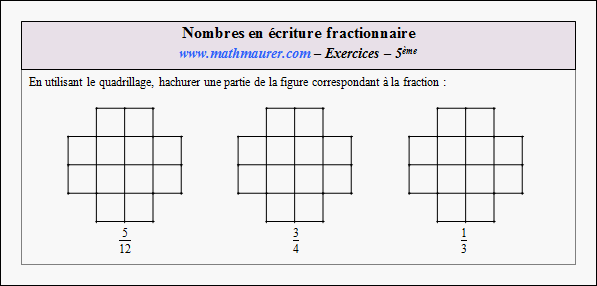 Exercice sur les fractions