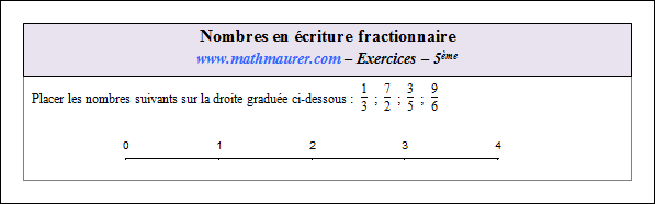 Exercice sur les fractions
