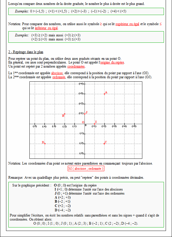 Cours sur les nombres relatifs - cinquième - page 2