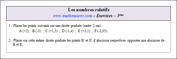 Exercice sur les nombres relatifs