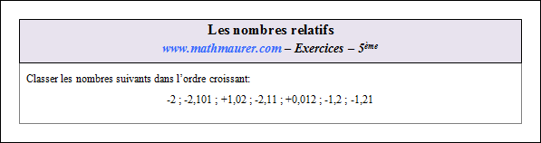 Exercice sur les nombres relatifs