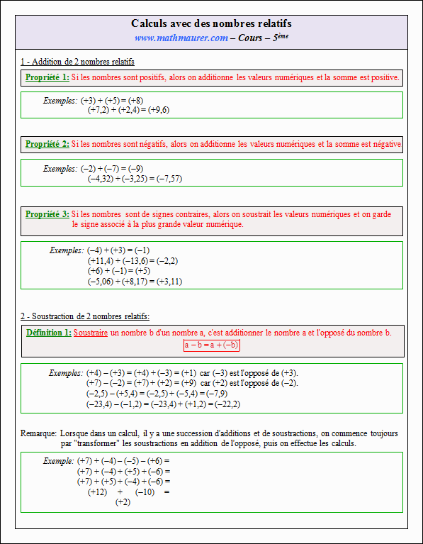 Cours sur les calculs avec des nombres relatifs - cinquième - page 1
