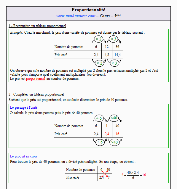 Cours sur la proportionnalité - cinquième - page 1