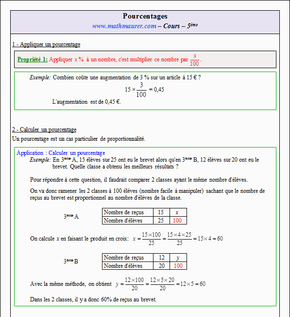 Cours sur les pourcentages - cinquième - page 1