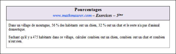 Exercice sur les pourcentages
