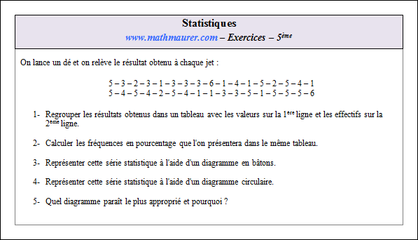 Exercice sur les statistiques