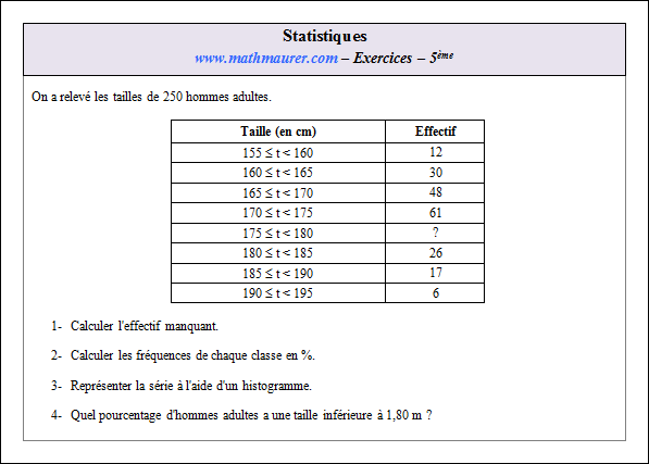 Exercice sur les statistiques