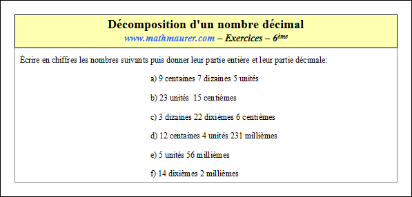 Exercice sur l'écriture décimale d'un nombre