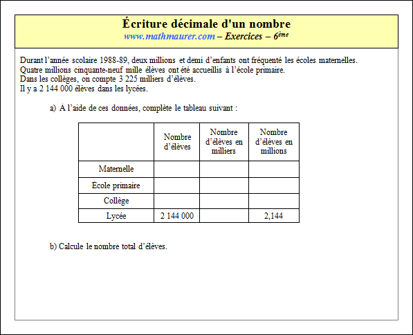 Exercice sur l'écriture décimale d'un nombre