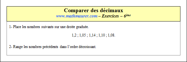 Exercice sur la comparaison des décimaux