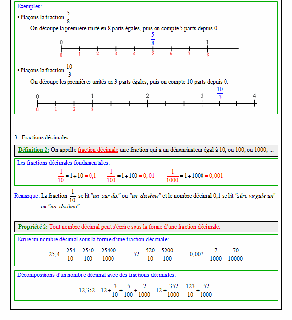 Cours sur les fractions - sixième - page 2