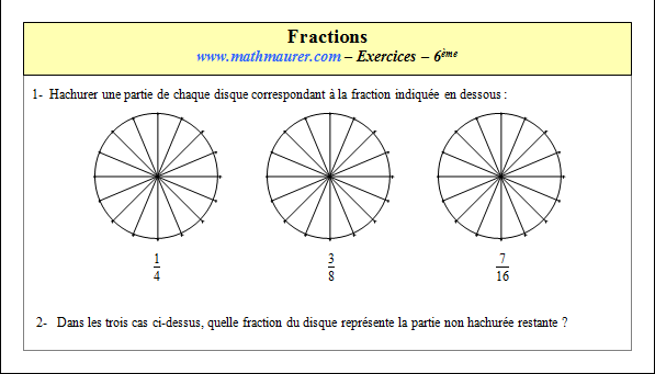 Exercice sur les fractions