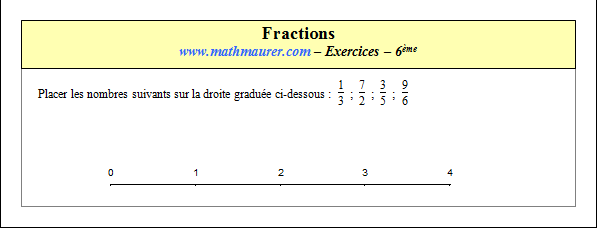 Exercice sur les fractions