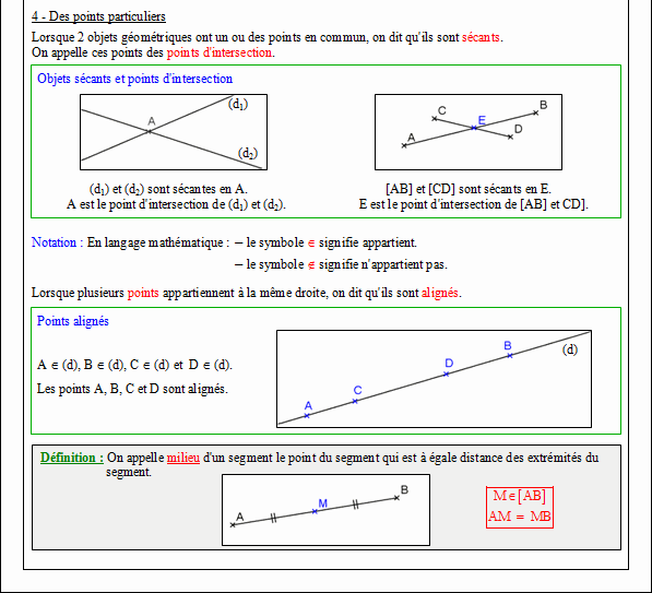 Cours sur les premiers objets en géométrie - sixième - page 2